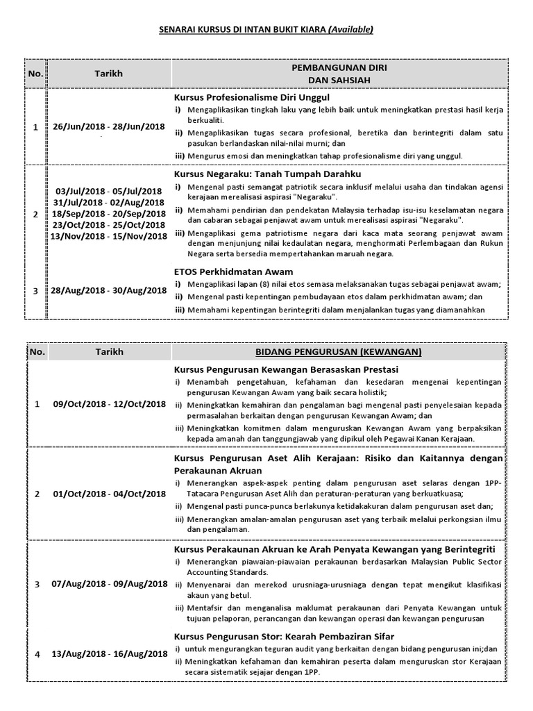 Senarai Kursus Di Intan Bukit Kiara  PDF