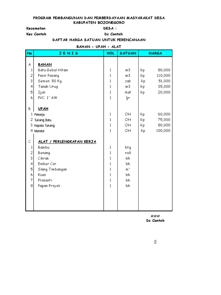 RAB TPT Plester Atas 50 KG | PDF
