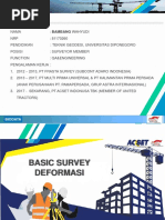 Surat Permohonan Penyuluhan