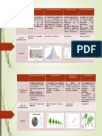 Tipos de Graficos