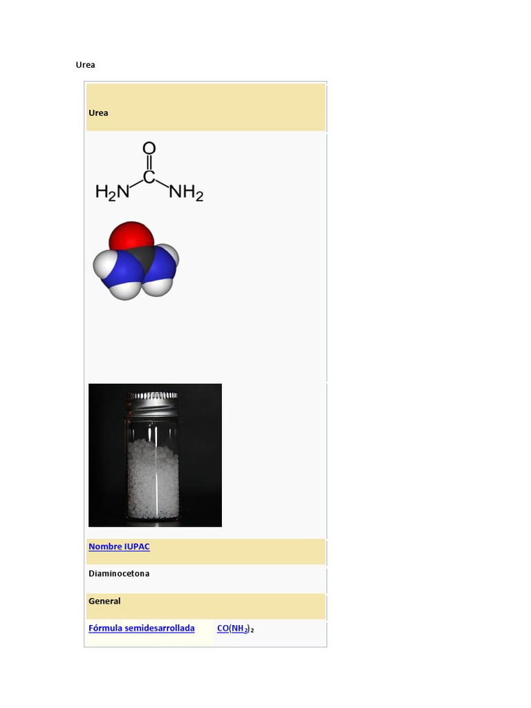 Fórmula y Estructura de la Urea | PDF | Urea | Química