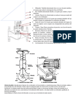 Resumen Valvulas 1