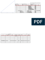 Data Pupns PKM Sulaa THN 2018