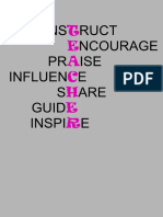 I Nstruct Encourage Prai SE I Nfluence Share GUI DE I Nspi RE
