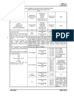 Enr 2.1-1 Espacio Aereo Ats Fir, Uir, Tma, CTR