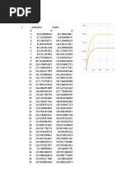 Rincian Kebutuhan Alat Dan Bahan Praktikum Tkj