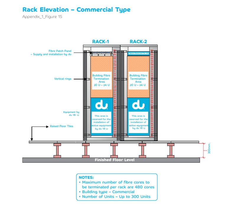 42u Rack | PDF
