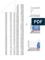 Excel Analsisi Bab 4