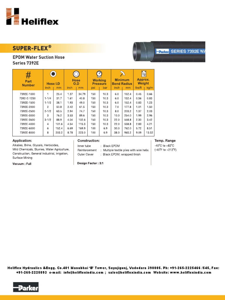 Heliflex Hydraulics &engg. Co.401 Manubhai B' Tower, Sayajigunj