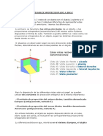 Sistemas de proyección ISO a ISO: Diferencias entre el método europeo y americano