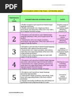 Performance Standards Guides (Y1 & Y2) T.fiera