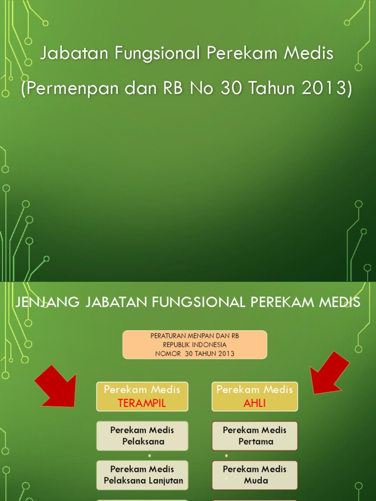 JFT Perekam Medis  JFT Perekam Medis