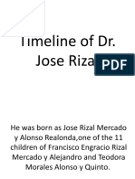 Timeline of Dr. Jose Rizal