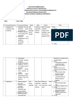 KONTRAK BELAJAR