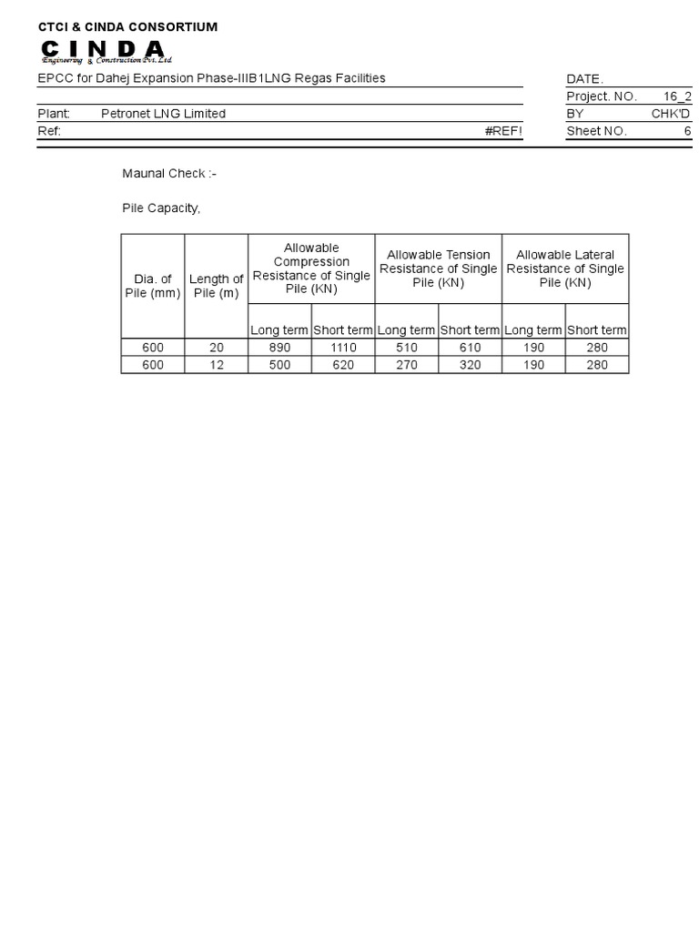 CTCI & CINDA: Dahej LNG Project Data | PDF | Civil Engineering ...