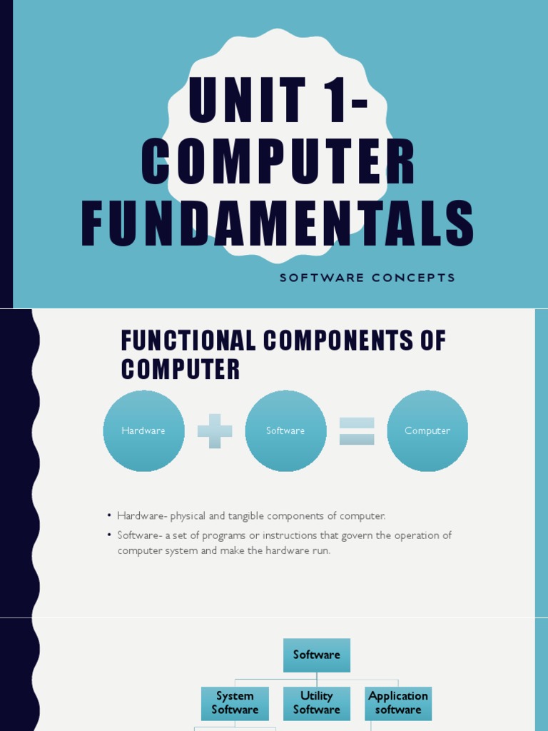 Unit 1-Computer Fundamentals: Software Concepts | PDF | Operating ...
