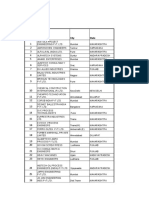 Solvent Extraction Manufacturers and Consultants