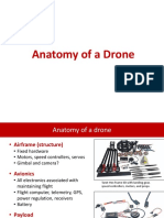 Anatomy of A Drone