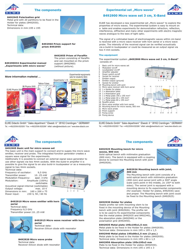 Ex 6 Microwave PDF Waves Prism