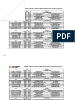 Calendario de La Euroliga Temporada 2018/2019