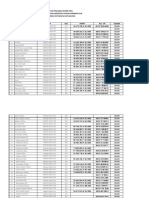 Daftar Nama Pns