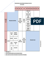 Jadual Kokuria 2018