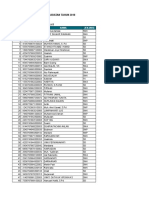 Download PPG Tahap II Sulsel by Anwar SN383585348 doc pdf