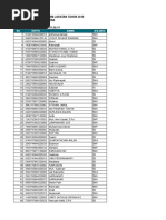 Download PPG Tahap II Sulsel by Anwar SN383585348 doc pdf