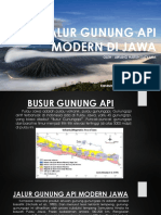 Jalur Gunung API Modern Jawa
