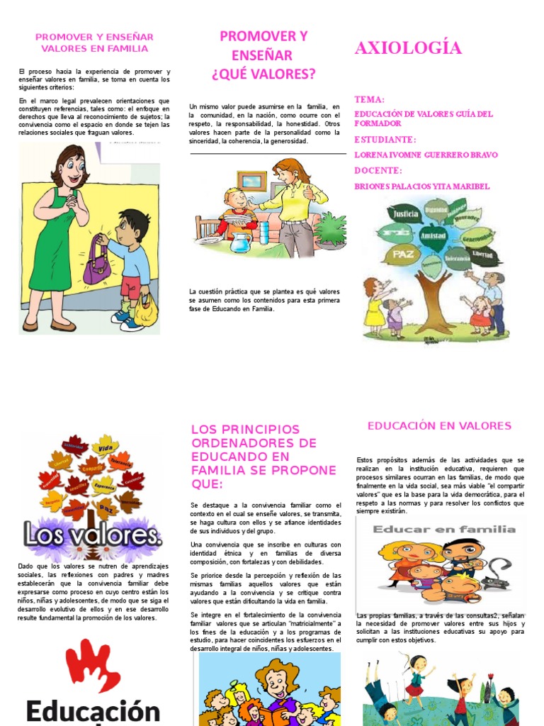 Triptico Lorena | PDF | Familia | Modificación de comportamiento