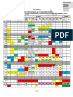 Calendario Conjunto Procesos de Seleccion 2018