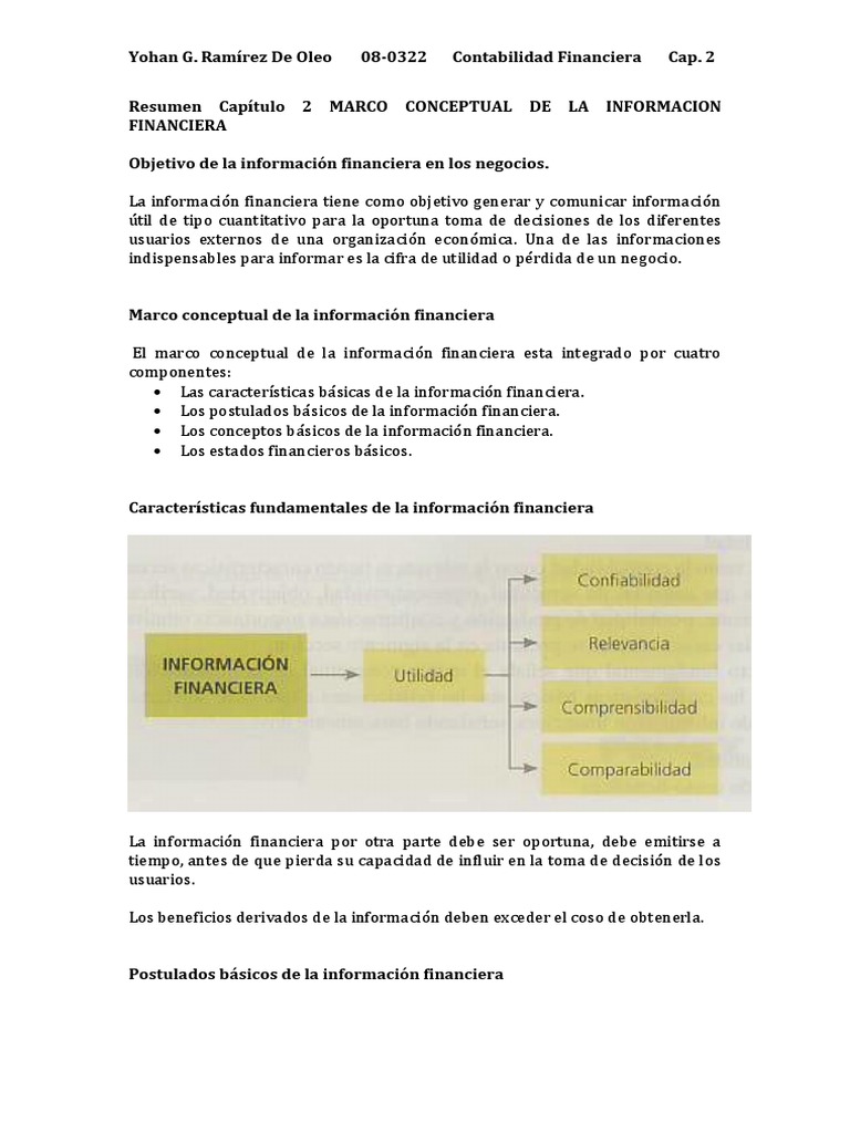 Cap 2 Marco conceptual de la información financiera.docx