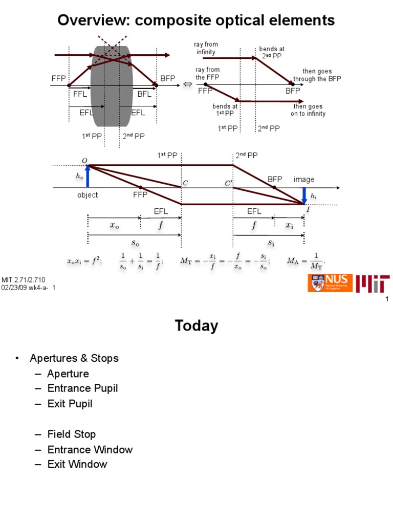 Chief Ray and Marginal Ray Analysis | PDF | Natural Philosophy | Optics