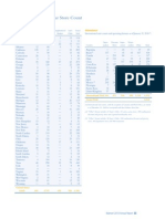 08 - WMT 2010 - StoreCount