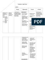 Nursing Care Plan: Short Term: Difficulty in Swallowing Nursing Diagnosis Planning Implementation Rationale Evaluation