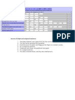 Answers of Simple and Compound Sentences