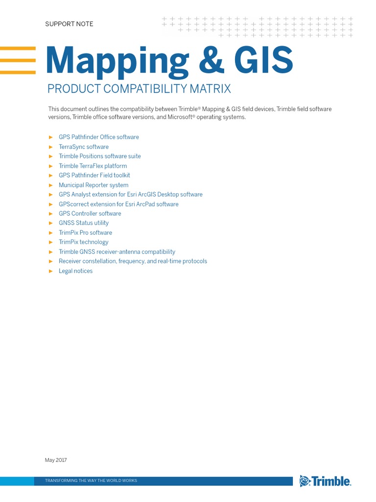 Mapping & GIS: Product Compatibility Matrix | PDF | Arc Gis | Esri