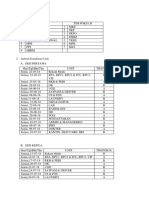 Pembagian Tim Pokja (Sosialisasi)