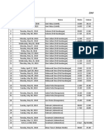 Data Lembur Mei