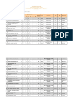 Markah PPT 6a2