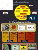 GestiónDeRiesgos Inundaciones