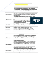 Nota Sivik Tingkatan 3 Adat Resam Dan Pantang Lara