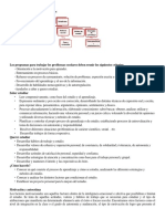 Intervención en Problemas Escolares