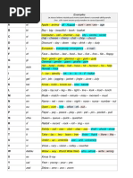 Exam Porenjer A | PDF
