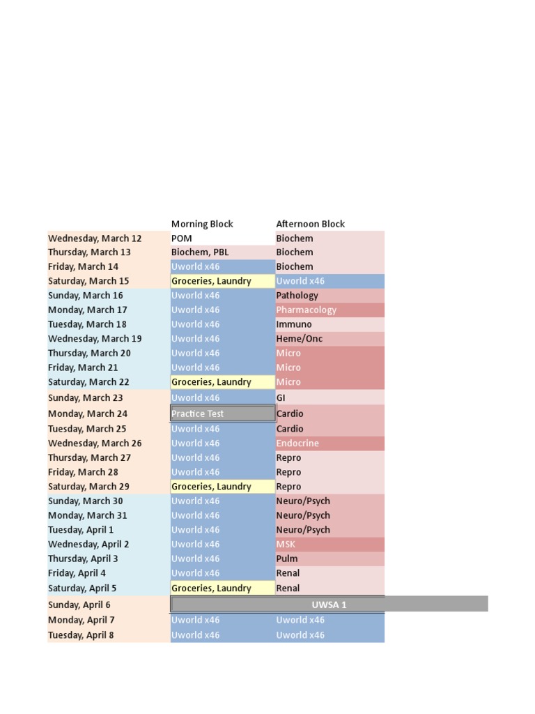USMLE Step 1 Study Schedule | PDF | Medicine | Health Care
