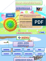 SLIDE POWER POINT [SERANGGA].ppt