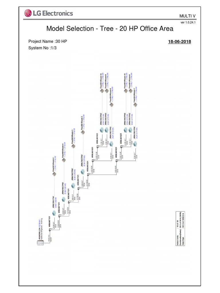 HP Office Area Model Selection | PDF