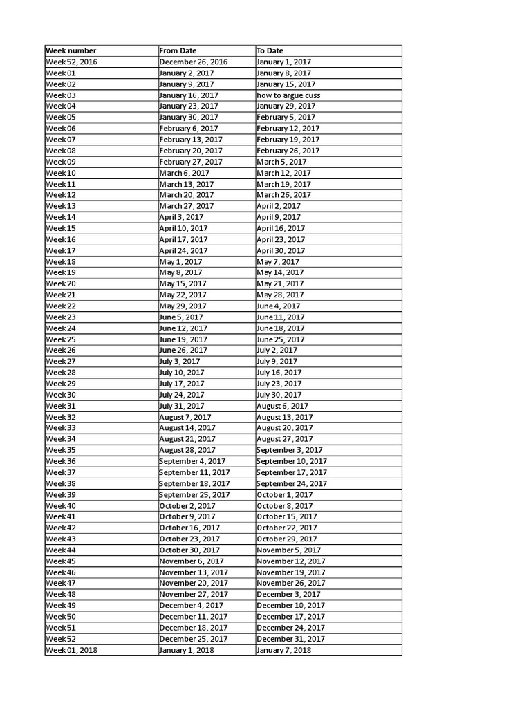 Weekly Date Ranges 2016-2018 | PDF