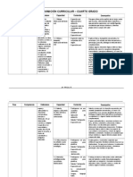 PROGRAMACIÓN CURRICULAR  CUARTO GRADO