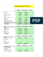 Wedding Budget Format